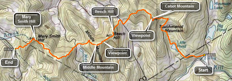 link to topo map